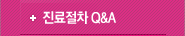  Q&A